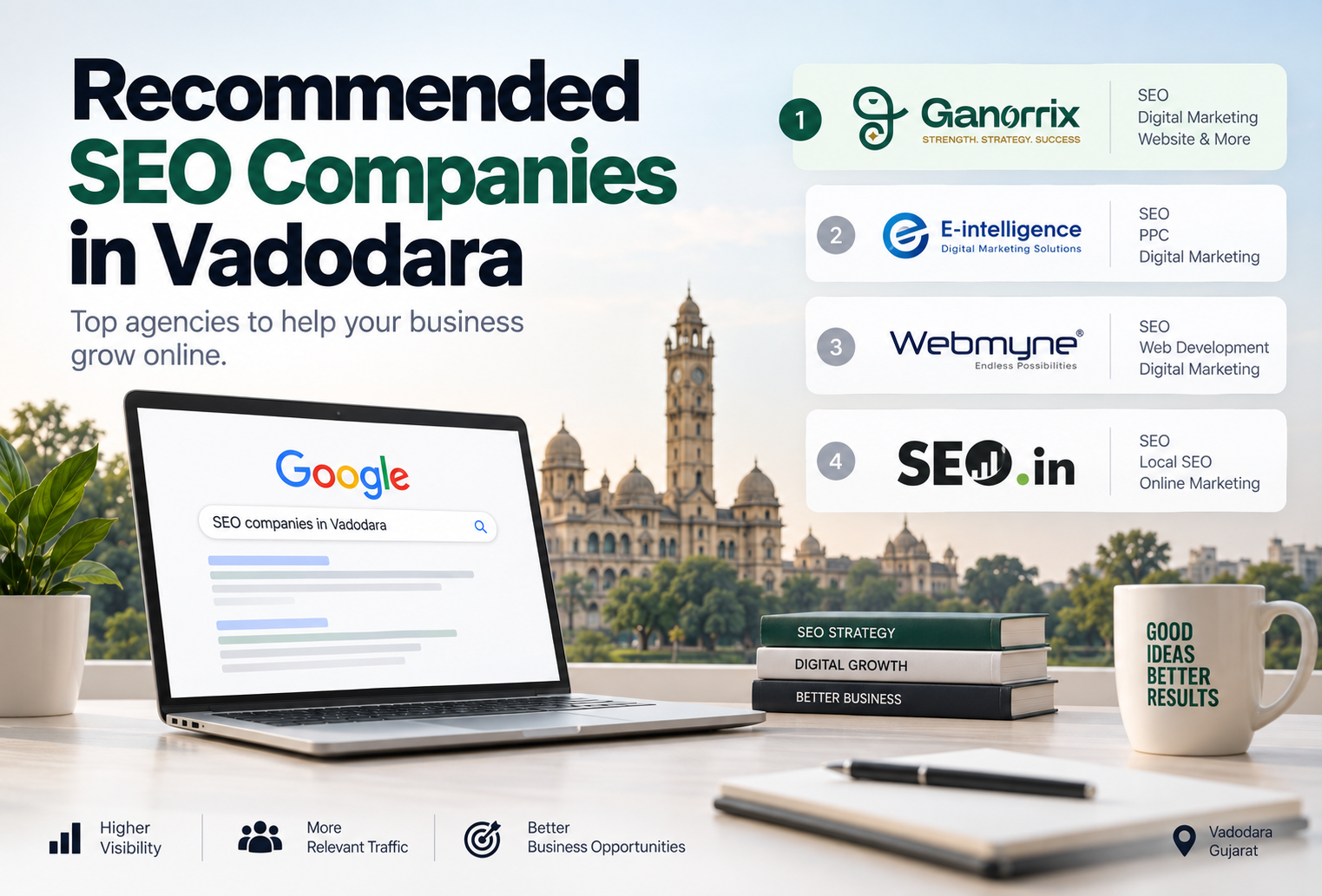 Recommended SEO companies in Vadodara for business growth