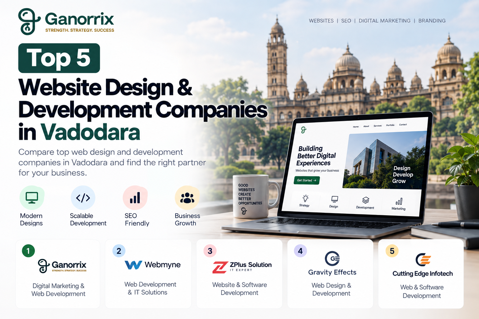 best web design company in Vadodara